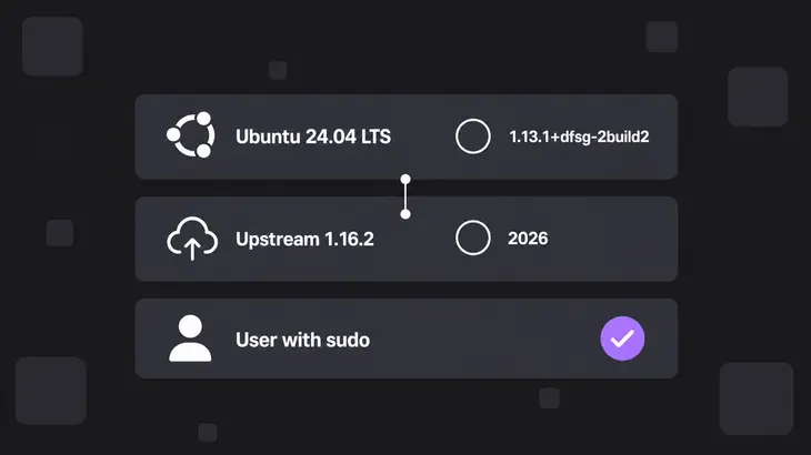 A three-row checklist showing Ubuntu 24.04 LTS shipping TigerVNC 1.13.1, upstream 1.16.2, and a sudo user requirement.