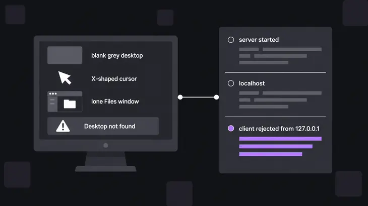 A labeled comparison diagram contrasting viewer-side grey screen symptoms with server-side log entries showing localhost and a 127.0.0.1 rejection.