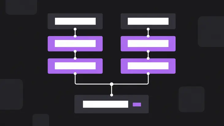 A comparison diagram showing TightVNC Java Viewer and Kasm 1.17.0 conditions that lead to partial session recording outcomes.